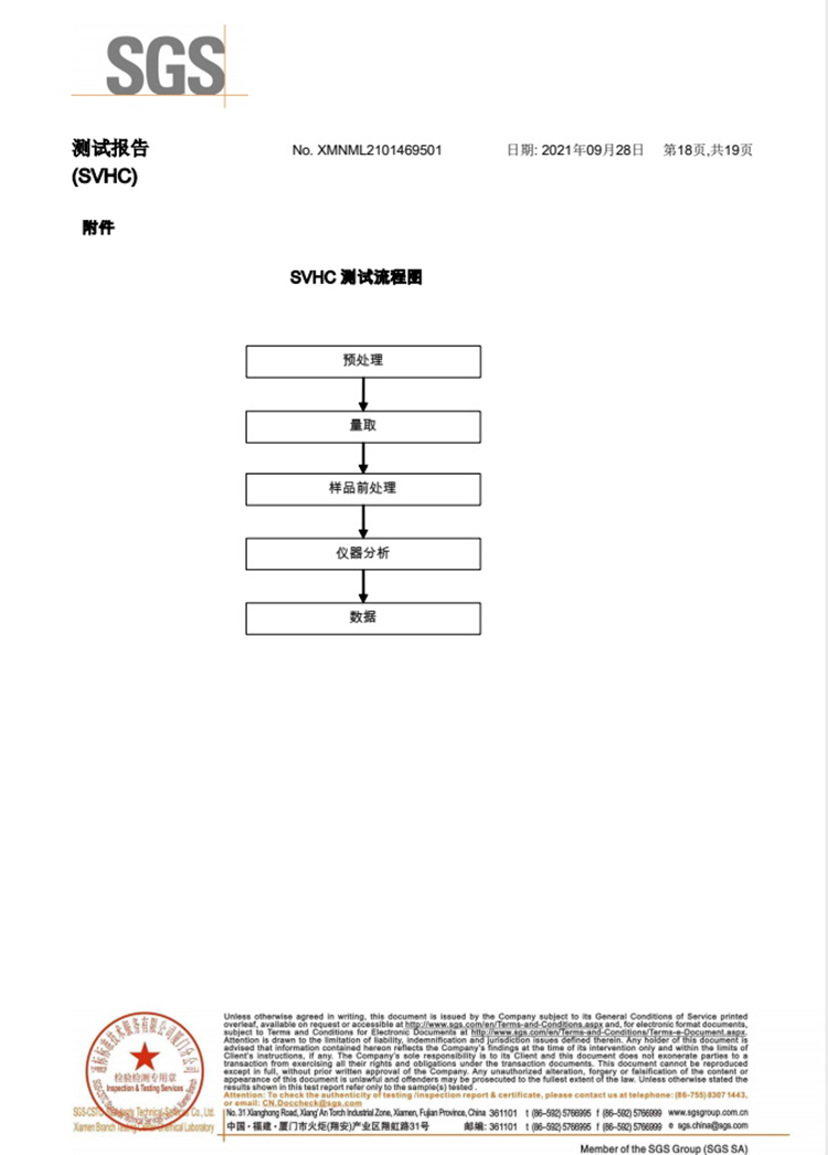 检测报告